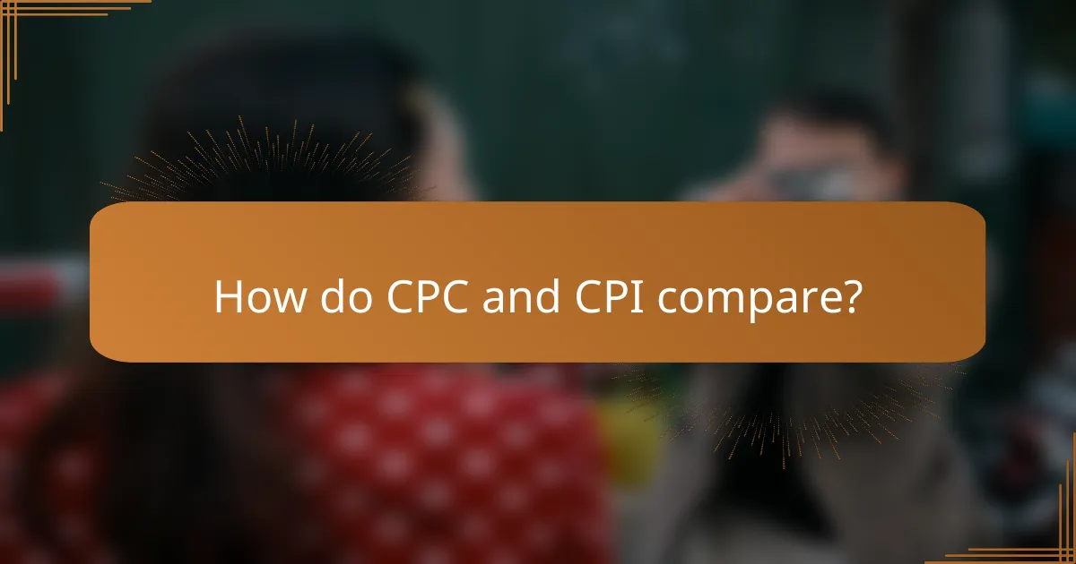 How do CPC and CPI compare?